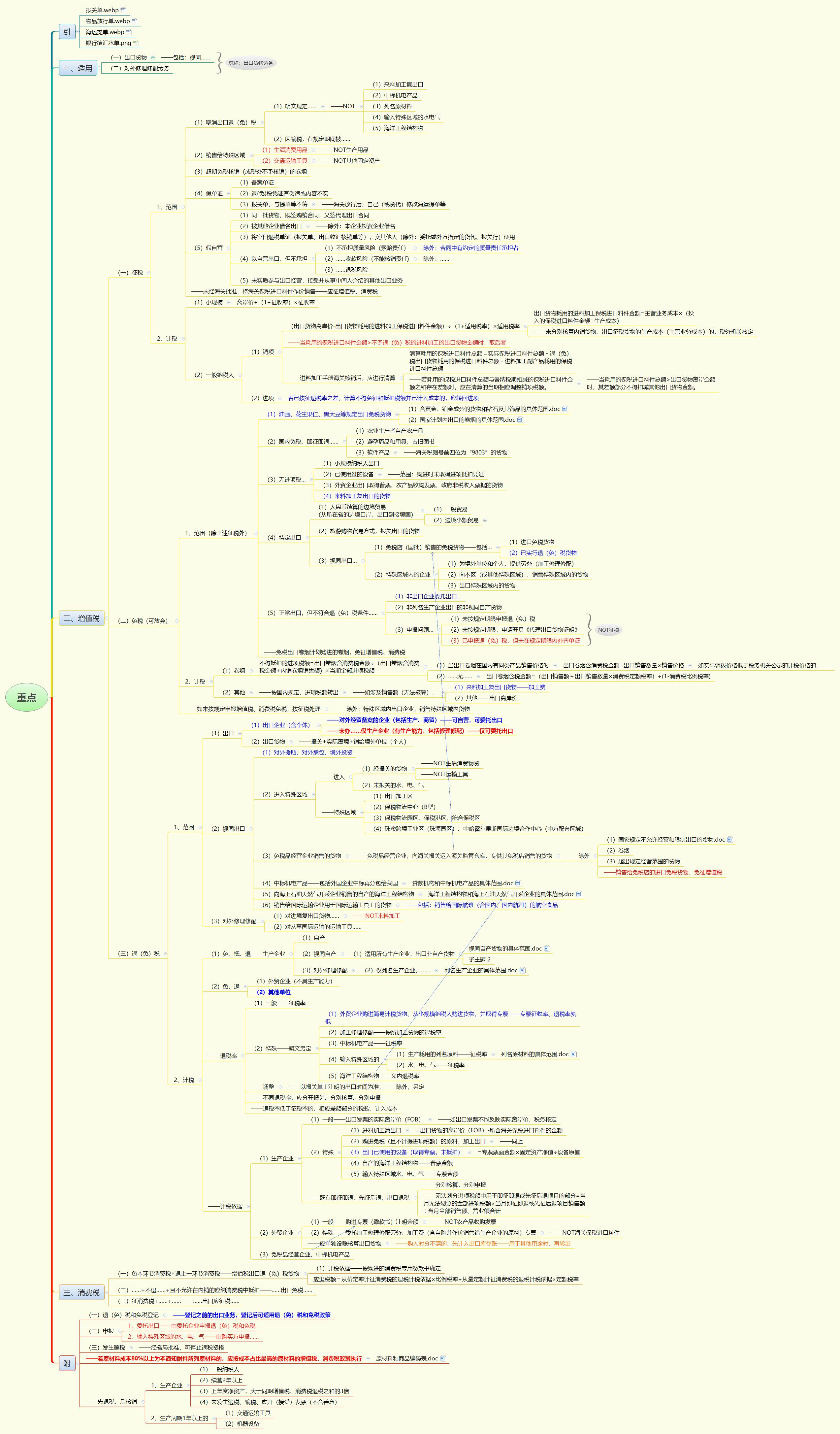 1765117878749415.jpg 重点.jpg