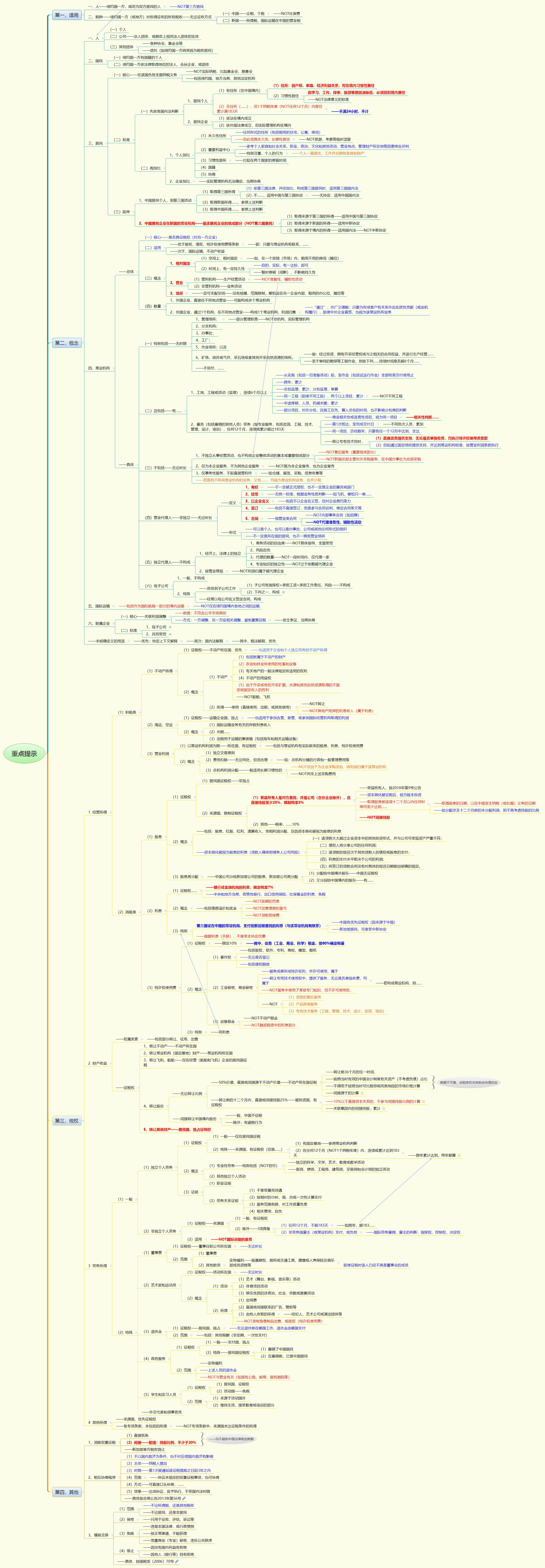 1763469149437713.jpg 重点提示.jpg