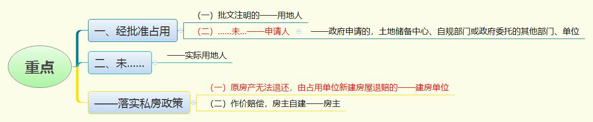 1765616547235205.jpg 重点.jpg