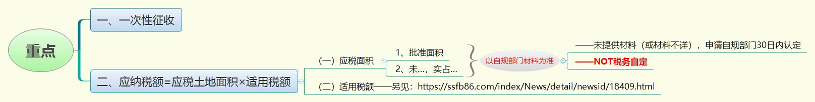 1765672591588159.jpg 重点.jpg