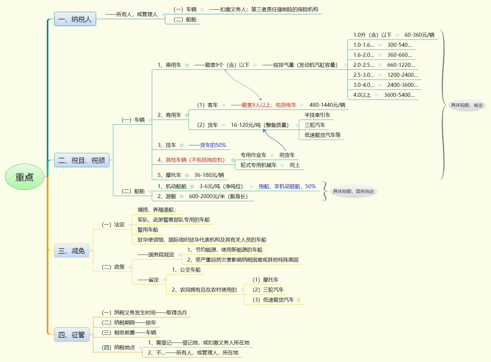 1766671382186611.jpg 重点.jpg