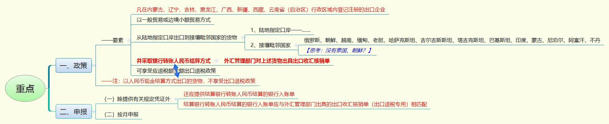 1772632045342905.jpg 重点.jpg