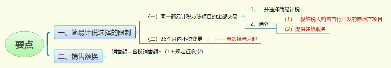 1774756317426949.jpg 要点.jpg