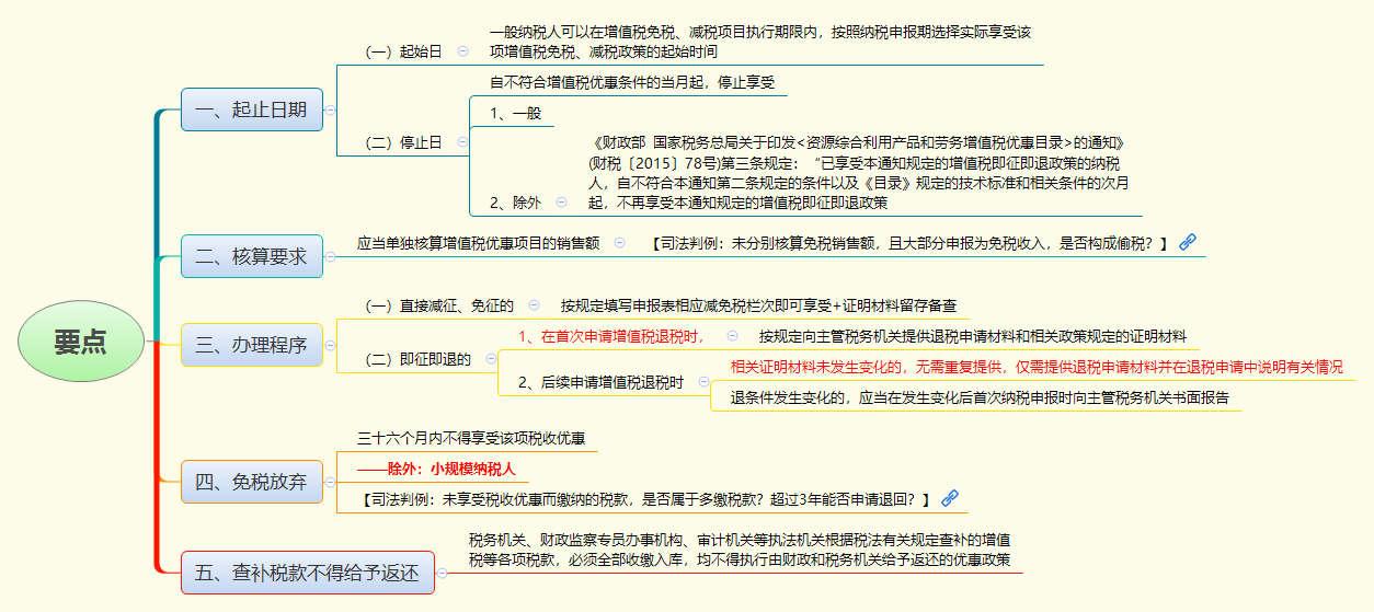 1774864406542918.png 要点.png