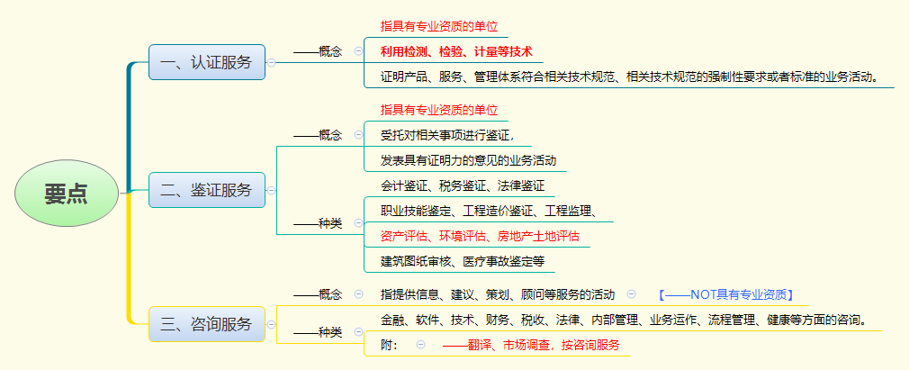 1775554699378358.png 要点.png