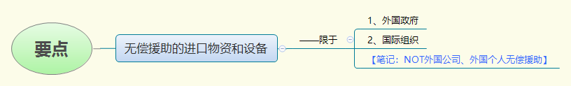 1776924104210352.png 要点.png