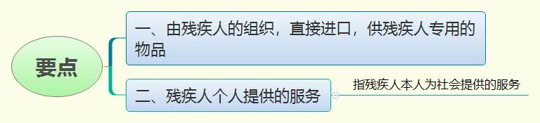 1776950046381857.jpg 要点.jpg