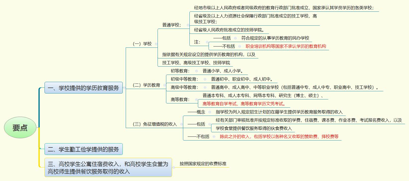 要点.jpg