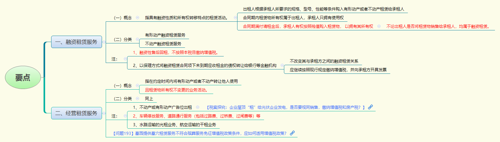 1777450317955168.png 要点.png