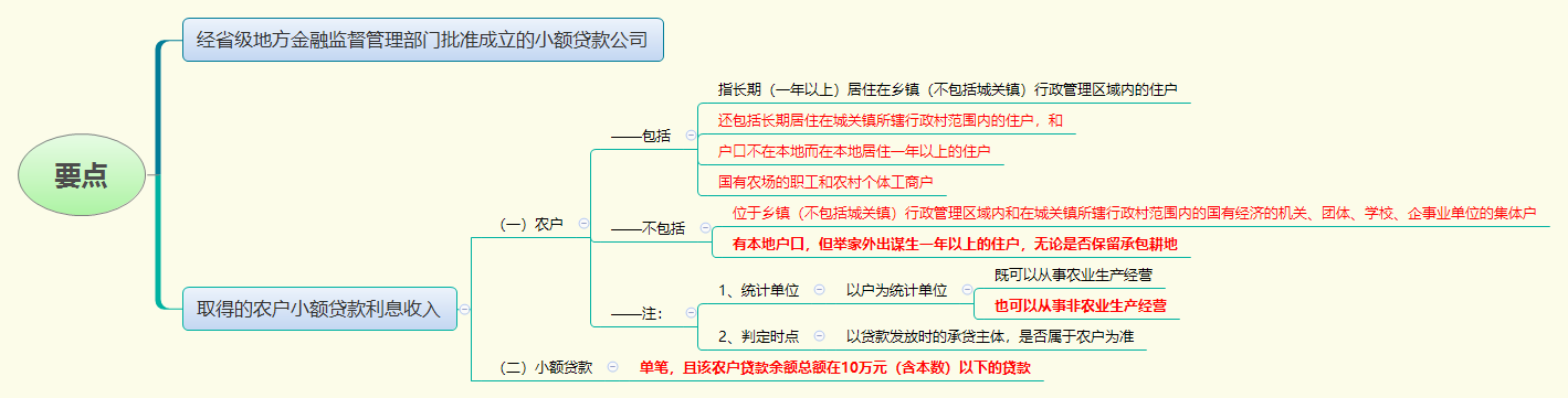 1777515573327252.png 要点.png