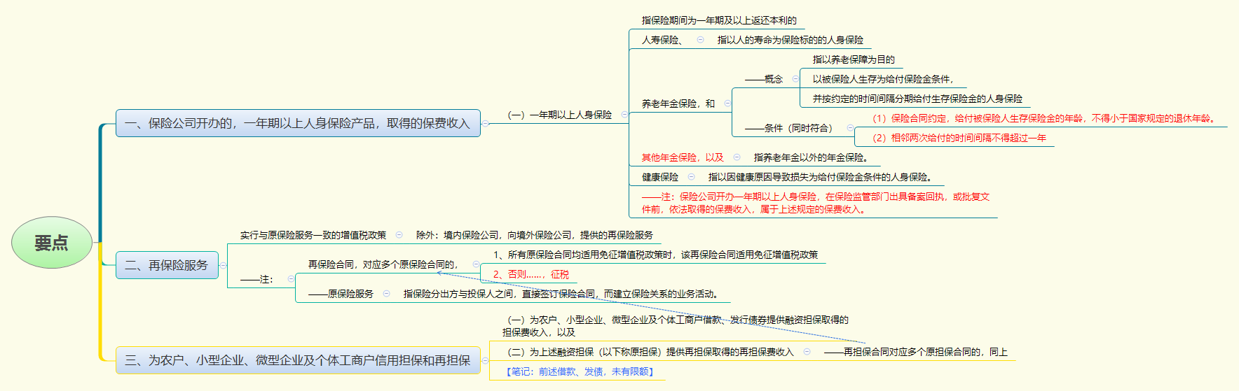 1777530813165847.png 要点.png