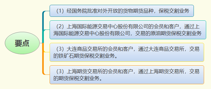 1777533826232532.png 要点.png