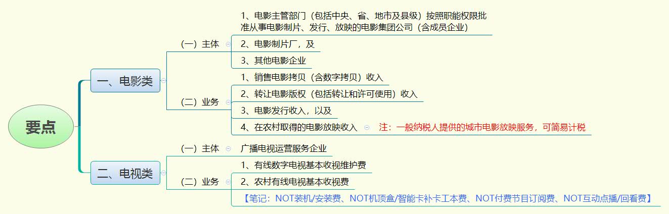 1777696438283282.jpg 要点.jpg