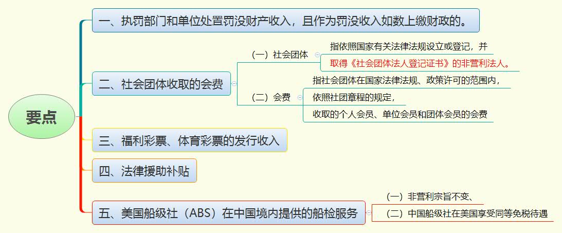 要点.jpg
