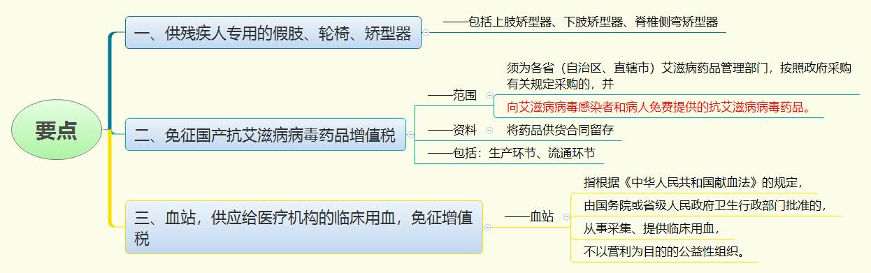 1777709624710399.jpg 要点.jpg