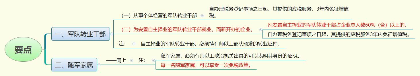 要点.jpg