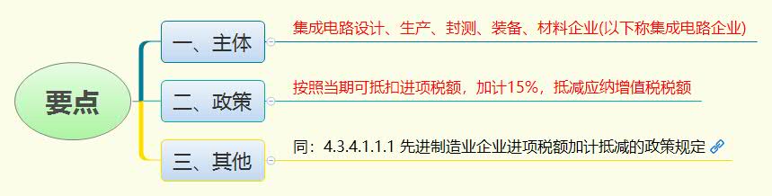 要点.jpg