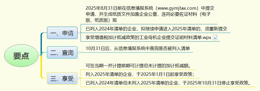 要点.jpg