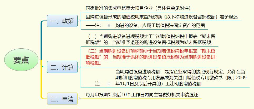 要点.jpg
