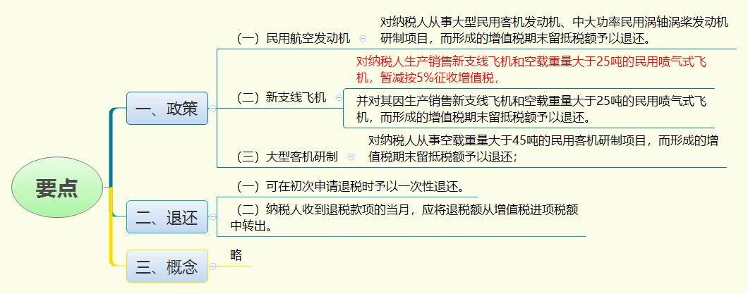 要点.jpg