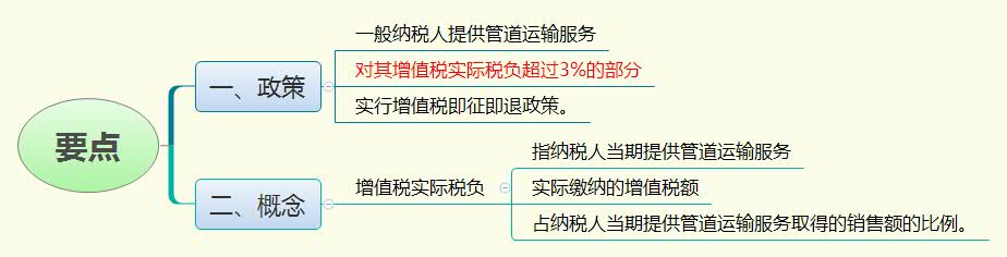 1777883954852074.jpg 要点.jpg