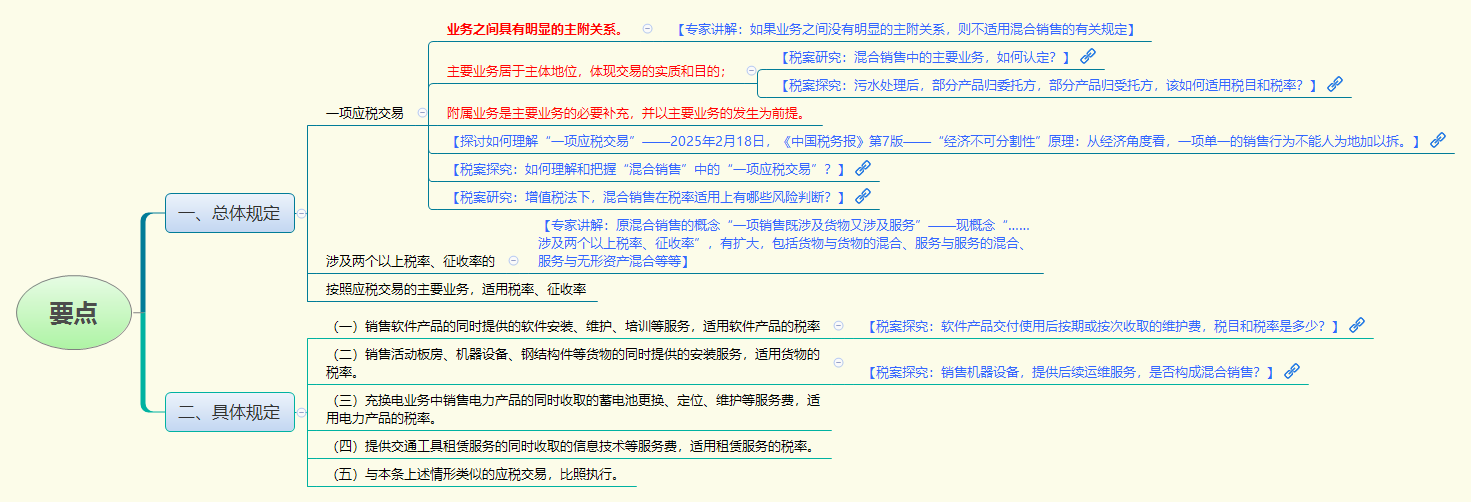 要点.png