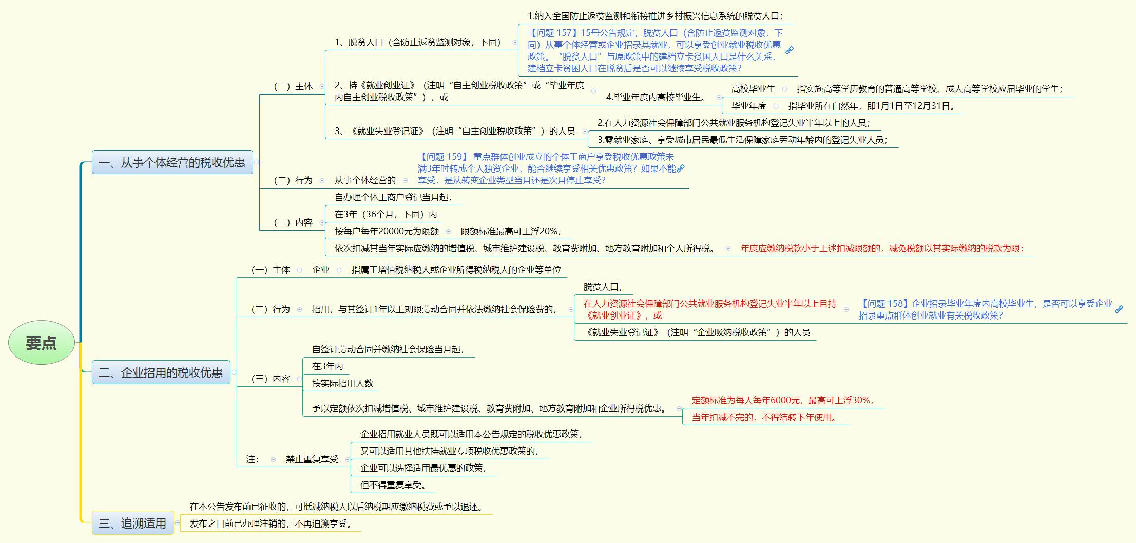 要点.jpg