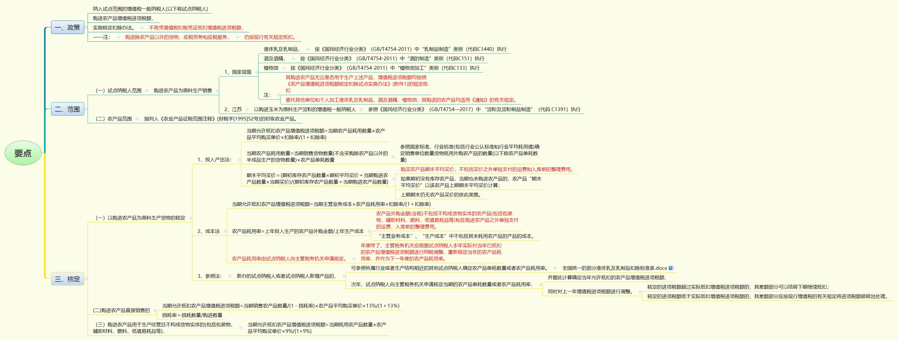 要点.jpg