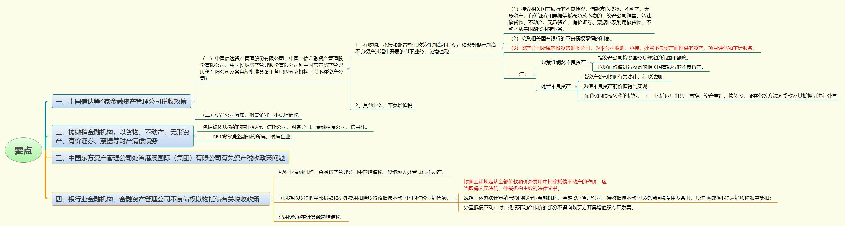 1778213643709301.jpg 要点.jpg