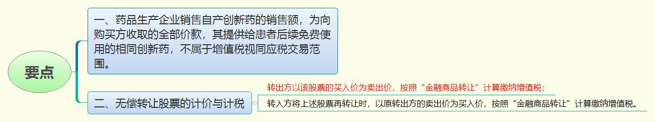 1778214838314783.jpg 要点.jpg