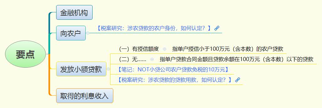 1778230717984168.jpg 要点.jpg