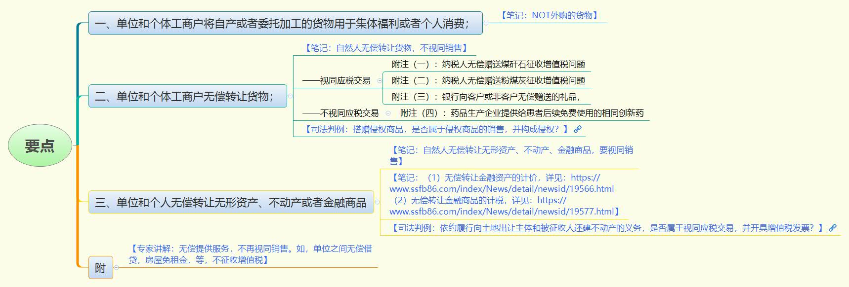 要点.jpg