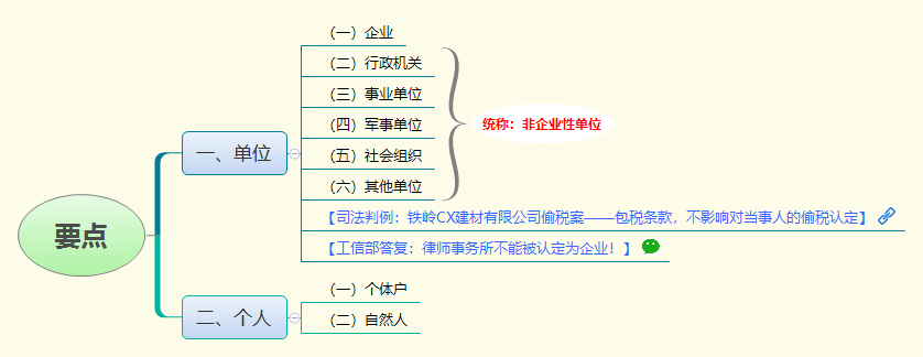 要点.png