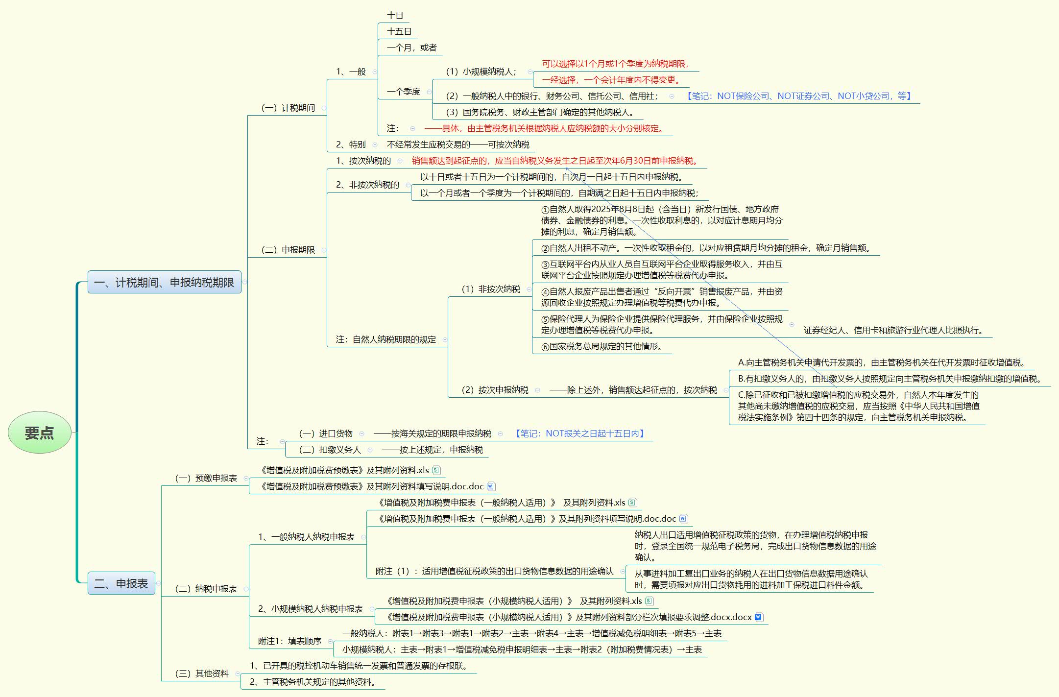1779283452566458.jpg 要点.jpg