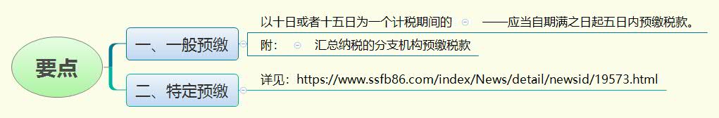 1779284172187218.jpg 要点.jpg