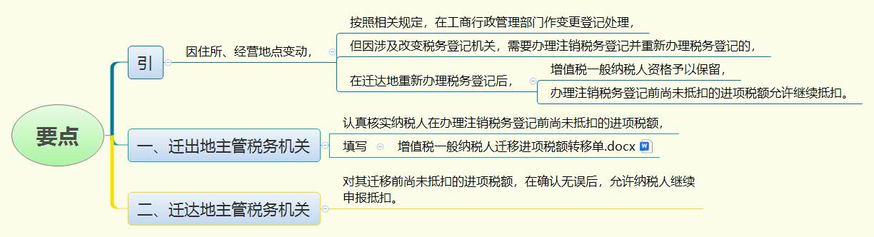 1779714427870187.jpg 要点.jpg