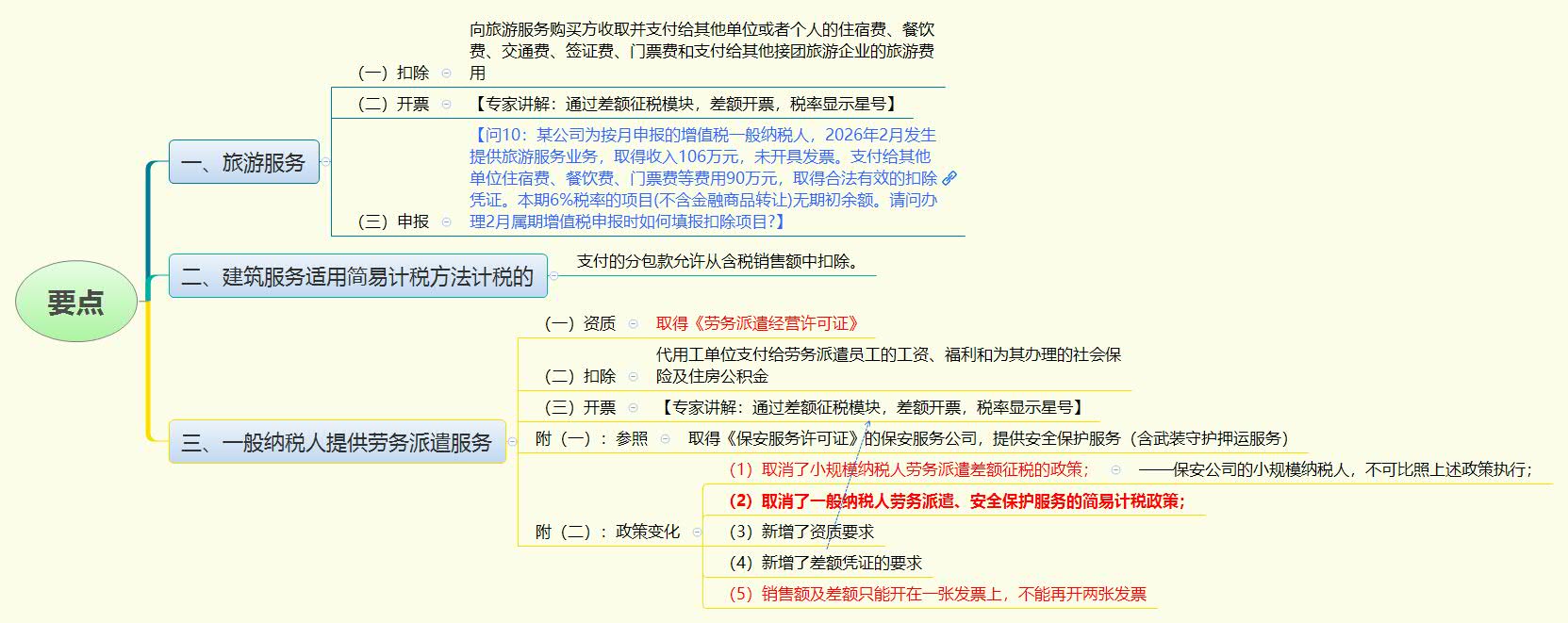 要点.jpg