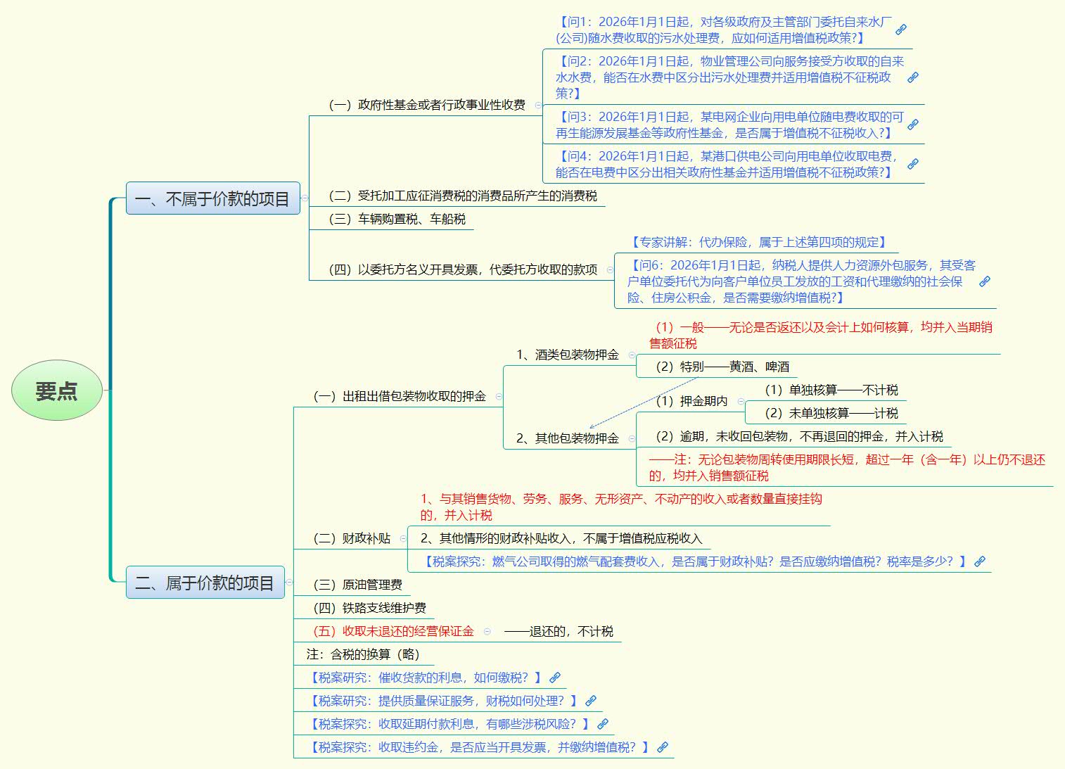 要点.jpg