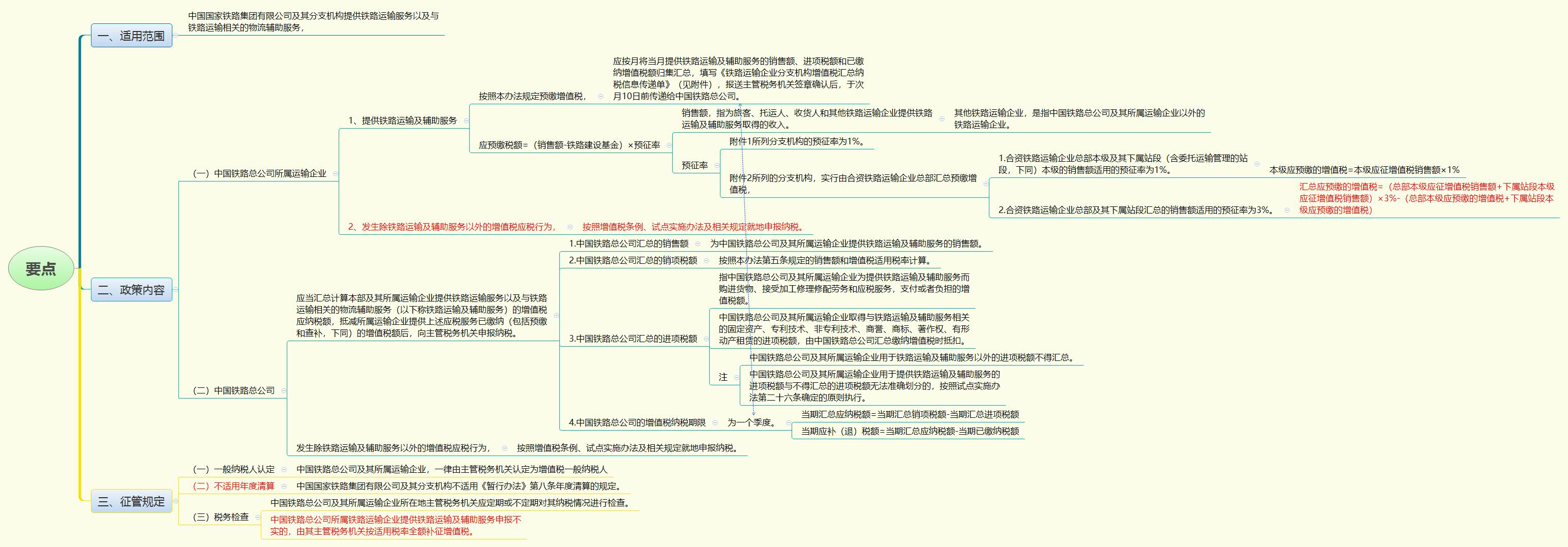 1780055850976954.jpg 要点.jpg