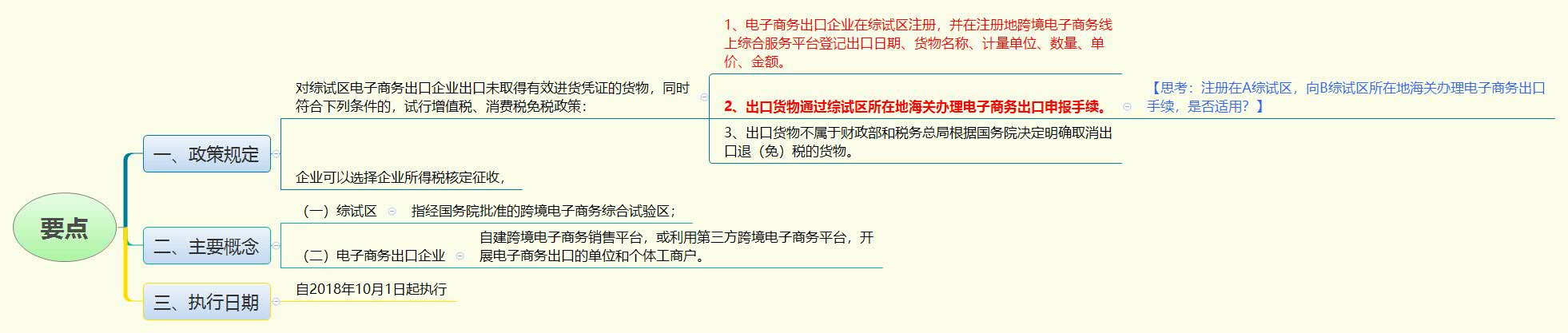 要点.jpg