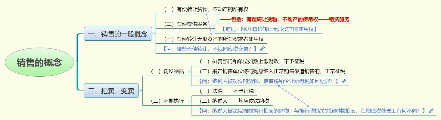 1780201873470933.jpg 销售的概念.jpg