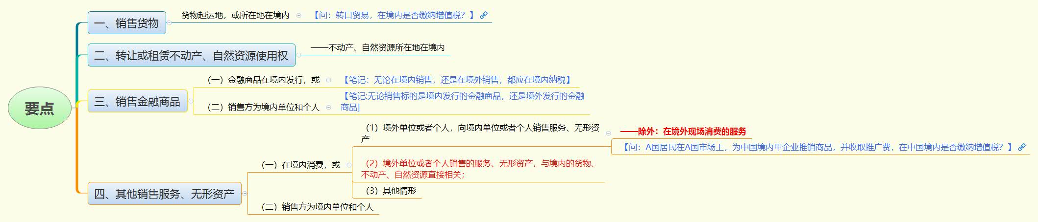 1780214108479155.jpg 要点.jpg