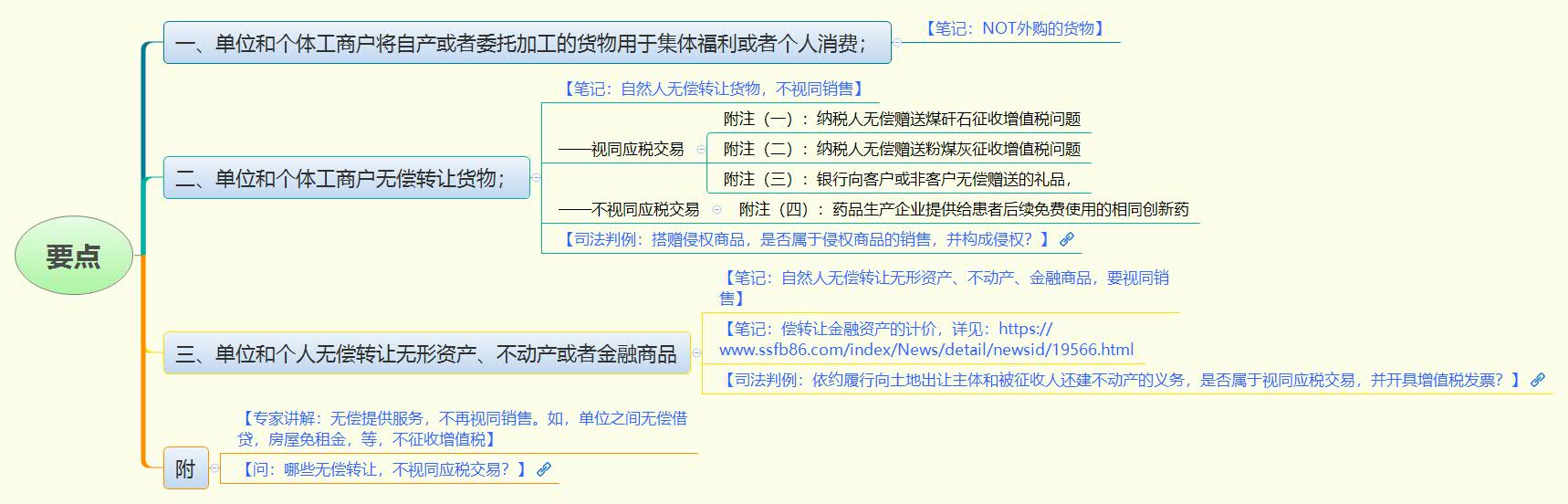 要点.jpg