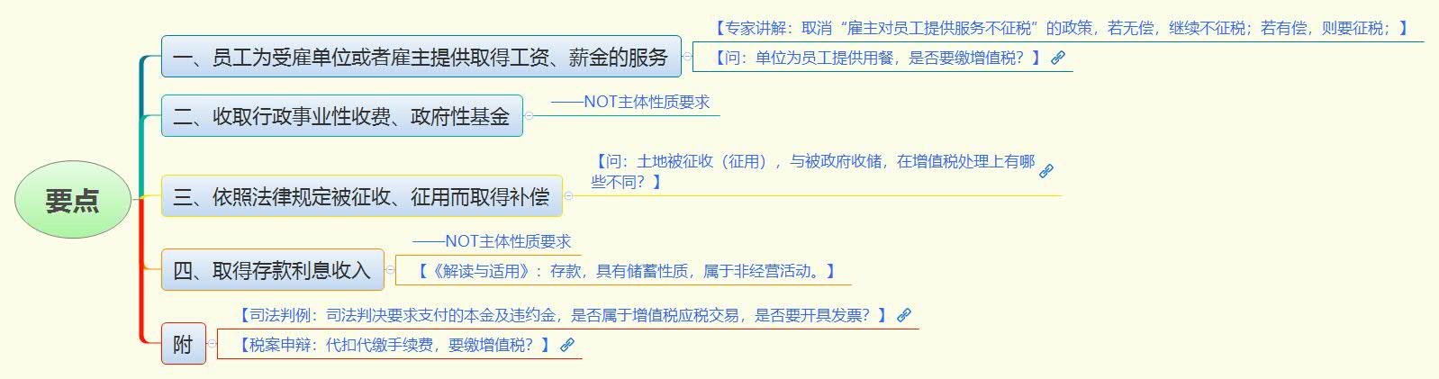 要点.jpg