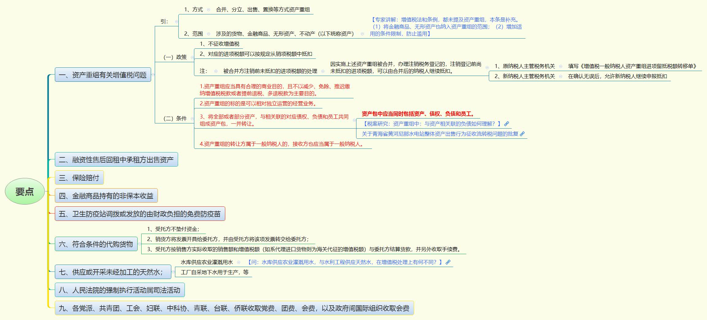 要点.jpg