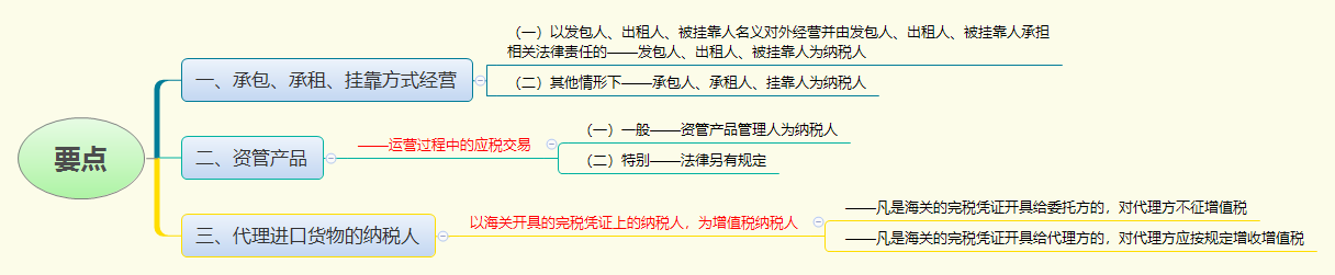 要点.png