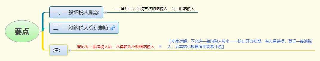 要点.png