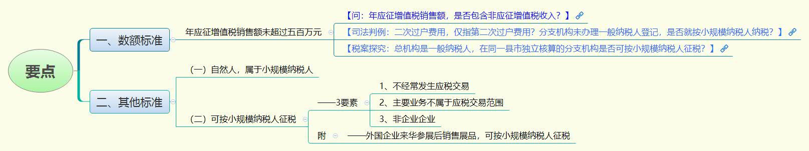 要点.jpg