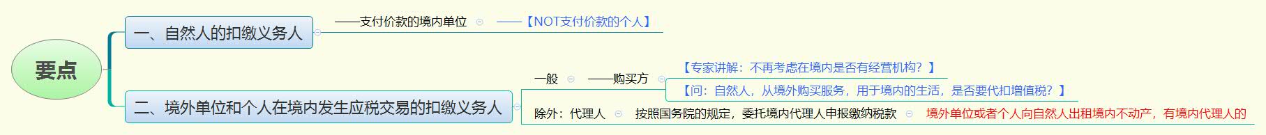 要点.jpg