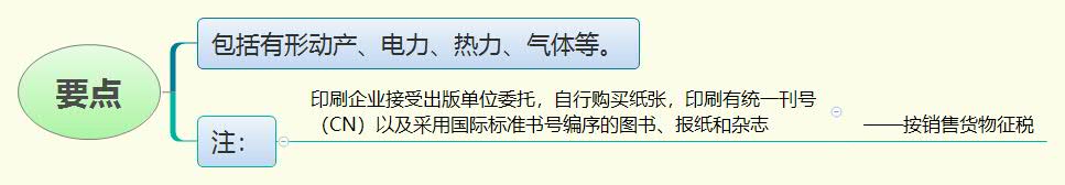 要点.jpg